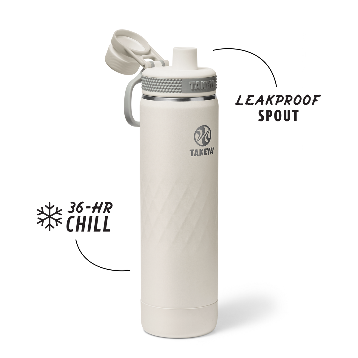 22oz Alpine Spout